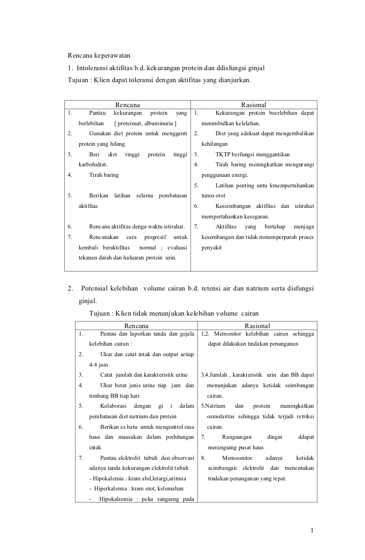 Askep glomerulonefritis pada anak pdf to jpg